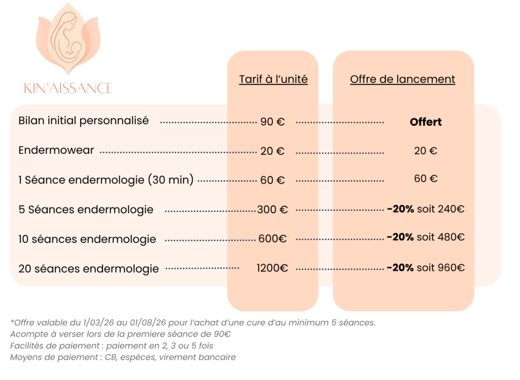 Tarifs Kin'aissance - Offres de lancement