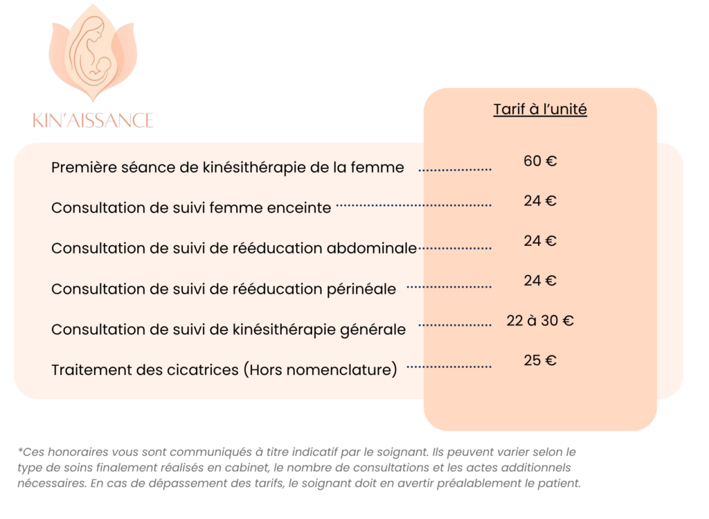 Tarifs Kin'aissance Kinésithérapie